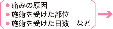 痛みの原因、施術を受けた部位、施術を受けた日数など